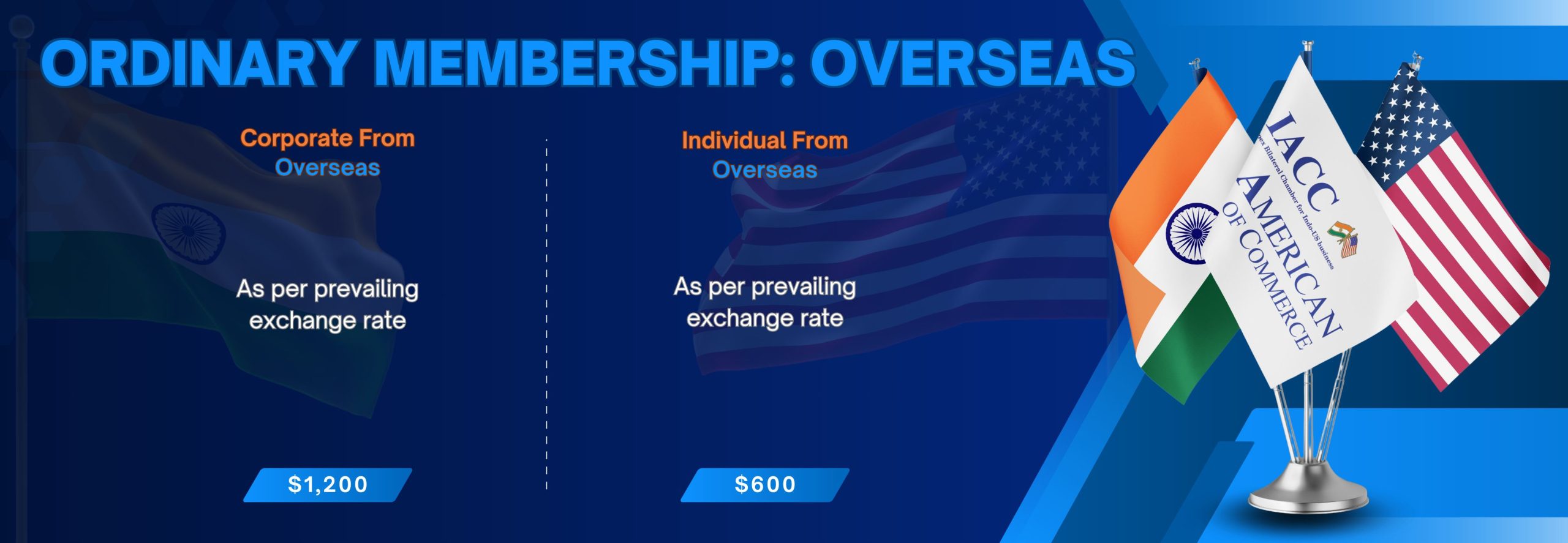 4. Ordinary Overseas Membership_IACC WEB BANNERS